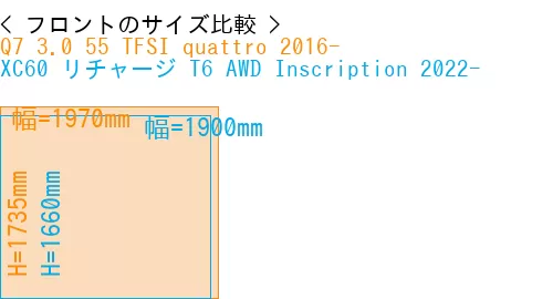 #Q7 3.0 55 TFSI quattro 2016- + XC60 リチャージ T6 AWD Inscription 2022-